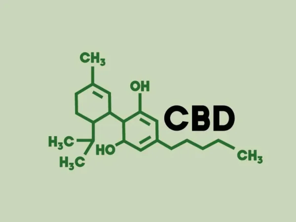 Cannabidiol chemical structure - findfreevector